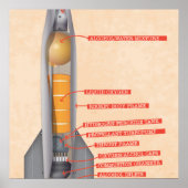 ロケット図 ポスター (正面)