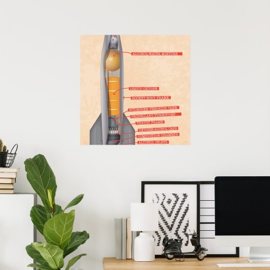 ロケット図 ポスター (ホームオフィス)