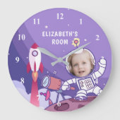 ロケット宇宙飛行士の宇宙スーツカスタム写真キッズルーム ラージ壁時計 (正面)