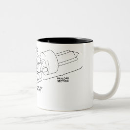 ロケット ツートーンマグカップ
