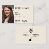 ロゴの追加カラーの変更不動産仲介業者プロフェッショナル写真 名刺 (正面/裏面)