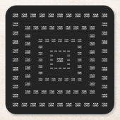 ロゴまたは任意のデザイン/イメージ | 正方形パターン スクエアペーパーコースター (正面)