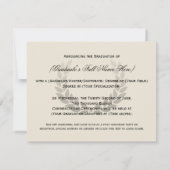 ロゴスクールまたは大学の卒業発表 招待状 (裏面)