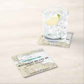 ロゴ航海の緯度経度マッキナック島 スクエアペーパーコースター (インサイチュ)