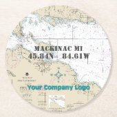 ロゴ航海の緯度経度マッキナック島 ラウンドペーパーコースター (正面)