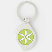 ロゴKeychain キーホルダー (正面)