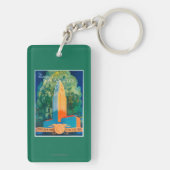 ロサンゼルスの昇進ポスター キーホルダー (裏面)