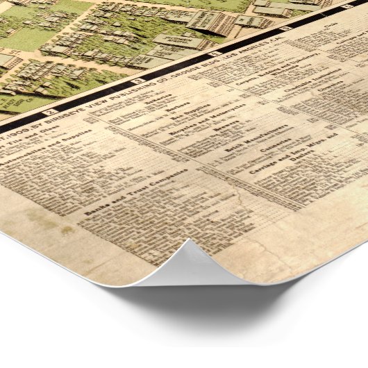 ロサンゼルスカリフォルニア1909アンティークパノラママップ ポスター (角)