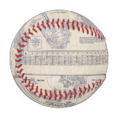 ロサンゼルス州 野球ボール (正面左)