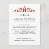 ロシアのフォークアートホクロ結婚マズゲスト詳細 エンクロージャーカード (正面)