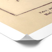 ロシアの風俗地図1868 ポスター (角)