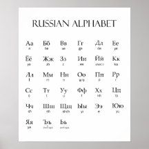 ロシアの |発音の付いたアルファベット