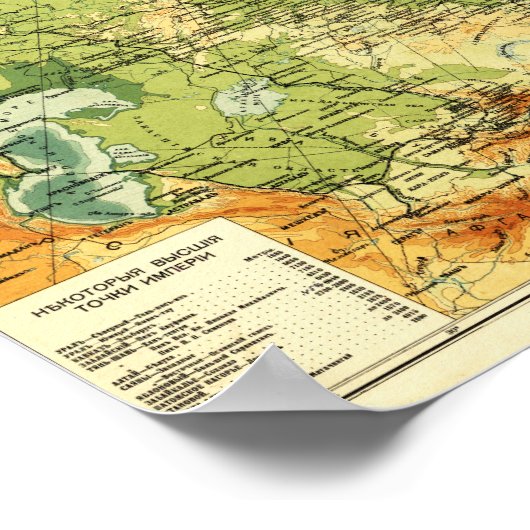 ロシアパノラママップ(ロシア) ポスター (角)
