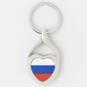 ロシア国旗 キーホルダー (正面)
