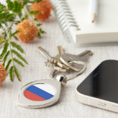 ロシア国旗 キーホルダー (側面)