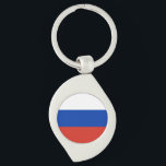 ロシア国旗 キーホルダー<br><div class="desc">ロシアの愛国国旗。</div>