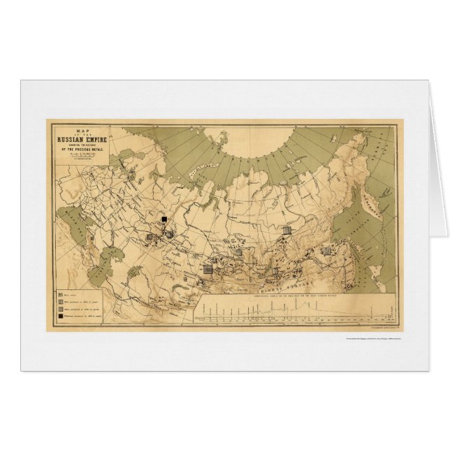 ロシア帝国の貴金属1890年の地図 (正面横)