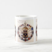 ロシア帝国大紋章 コーヒーマグカップ (中央)