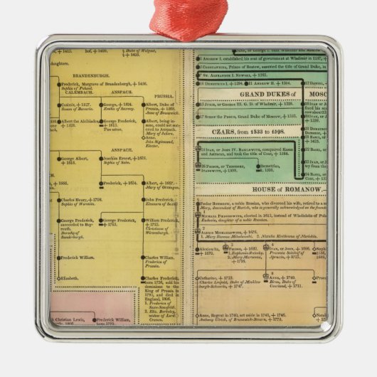 ロシア、1157年から1815年から メタルオーナメント (正面)