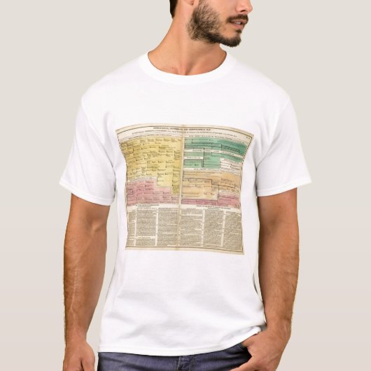 ロシア、1157年から1815年から Tシャツ (正面)
