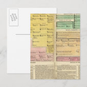 ロシア、1157年から1815年 ポストカード (正面/裏面)