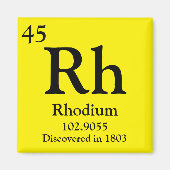 ロジウム周期表 マグネット (正面)