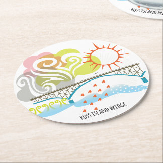 ロスの島橋ポートランドコースター ラウンドペーパーコースター