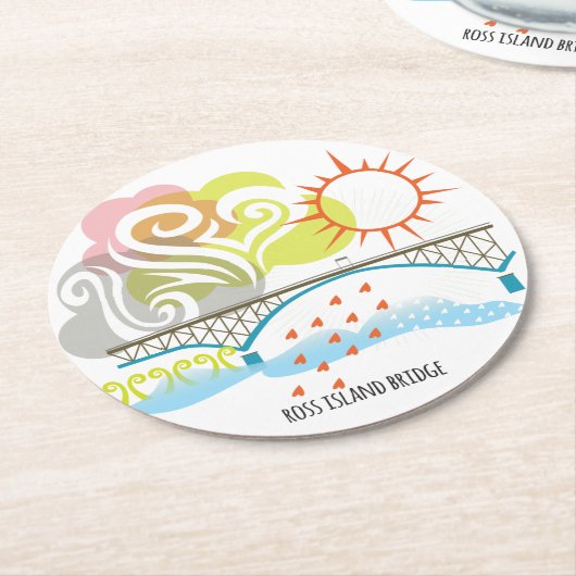 ロスの島橋ポートランドコースター ラウンドペーパーコースター (アングル)