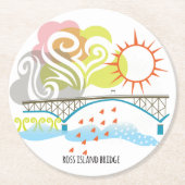 ロスの島橋ポートランドコースター ラウンドペーパーコースター (正面)