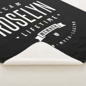 ロセリンパーソナライズされたネーム誕生日 シェルパブランケット (3/4)