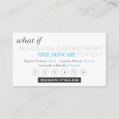 ロダンアンドフィールドロイヤリティカード 名刺 (裏面)