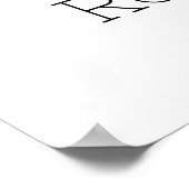 ロチェスターの地図 – ミネソタ州 – シティマップポスター ポスター (角)