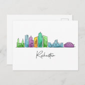 ロチェスターニューヨーク ポストカード (正面/裏面)