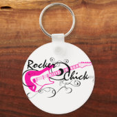 ロッカーシック キーホルダー (正面)