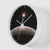 ロッキー系外惑星Lhs 475 Bとその主星。 壁時計 (傾斜)