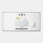 ロックと鍵は?抗原抗体ユーモア デスクマット (キーボード&マウス)