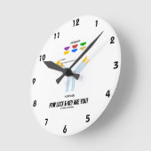 ロックと鍵は？抗原抗体 ラウンド壁時計 (傾斜)