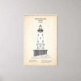 ロックオブエイジズライトハウス – ミシガン州 – SBD キャンバスプリント