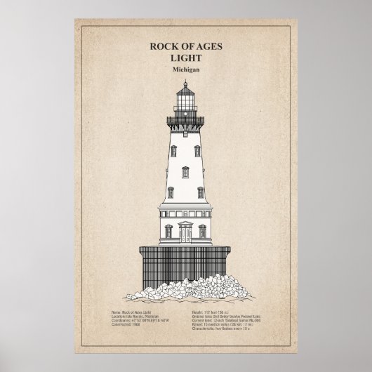 ロックオブエイジズライトハウス – ミシガン州 – SBD ポスター (正面)