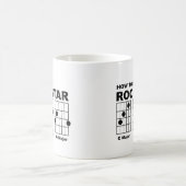 ロックスタギターコード ジョーク マグカップ (中央)