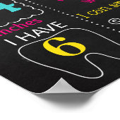 ロックスターのパーティー誕生日の黒板のような ポスター (角)