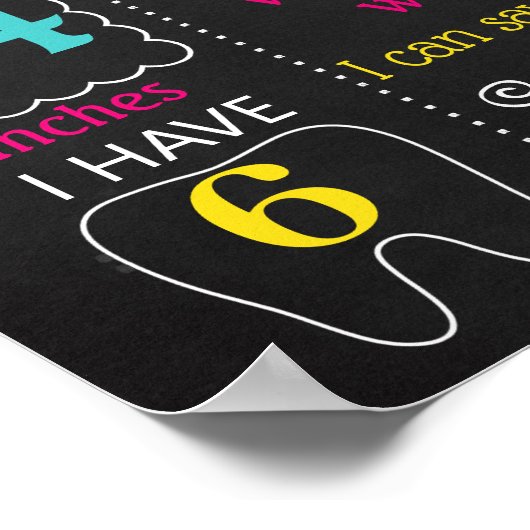 ロックスターのパーティー誕生日の黒板のような ポスター (角)