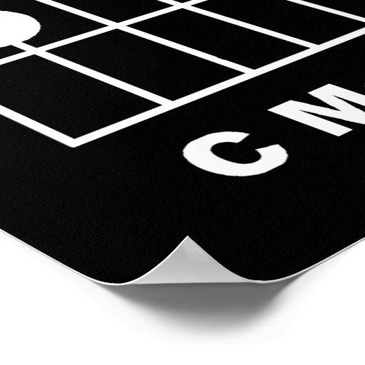 ロックスターギターコードおもしろいプリントポスターユーモア ポスター (角)