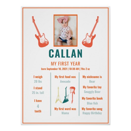 ロックスター最初の誕生日マイルストーン ポスター (正面)