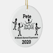 ロックバンドスティック図、パーソナライズ2 セラミックオーナメント (右)