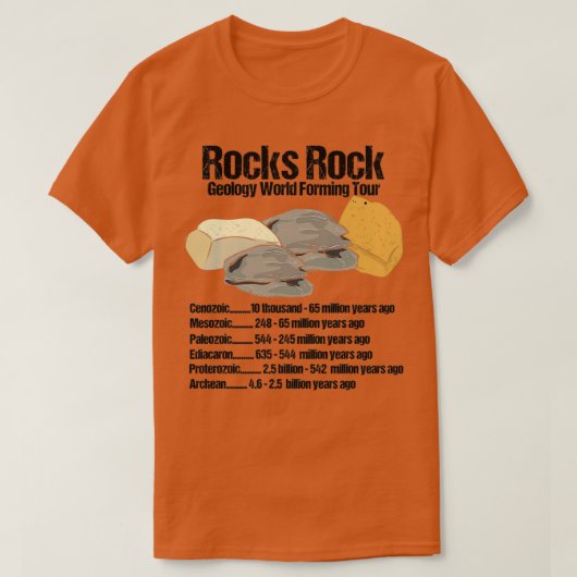 ロックロックロックロックンリング2 Tシャツ (デザイン正面)