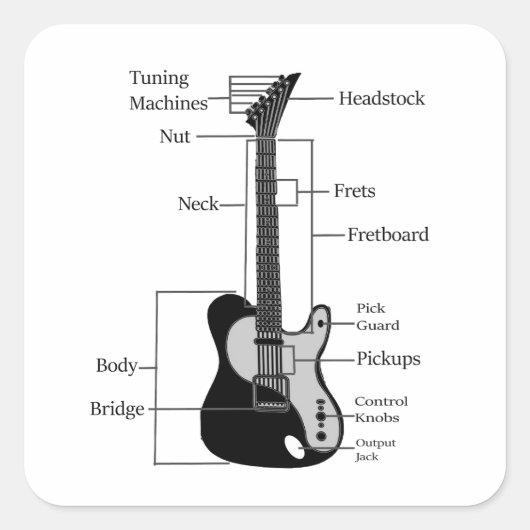 ロックンロール電気ギターとアコースティックギター スクエアシール (正面)