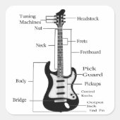 ロックンロール電気ギターとアコースティックギター スクエアシール (正面)