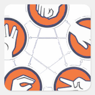 ロック紙シザーリザードスポック スクエアシール