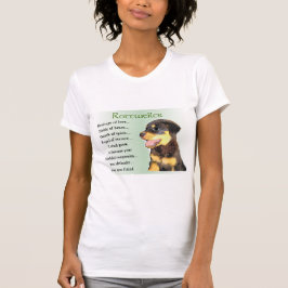 ロットワイラーアートギフト Tシャツ